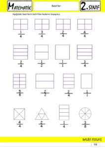2 SINIF MATEMAT K 25 HAFTA çALI ŞMALARI KES RLER 4