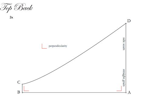 Como Coser Un Bikini Este Verano NAIRAMKITY Curso De Costura Online