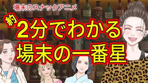 【アニメ】これから見る人必見！一部裏設定も公開！これさえ見ればあなたも今日から常連？「場末の一番星」早わかり動画 Youtube