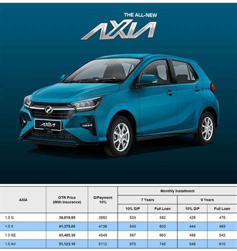 Harga Kereta Perodua 2024 6 Model Terbaru Axia Bezza Myvi Ativa