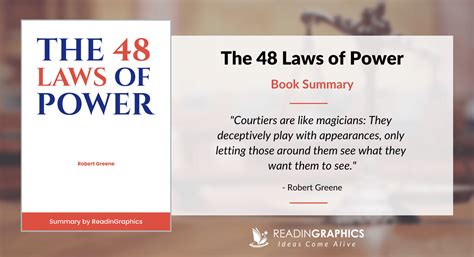 Book Summary The 48 Laws Of Power Robert Greene