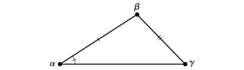 triangles law  sines algebra  trigonometry