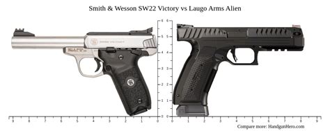 Smith Wesson SW22 Victory Vs Laugo Arms Alien Size Comparison