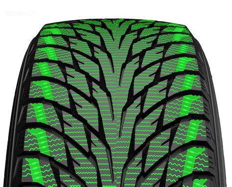 Nokian Hakkapeliitta R2 now available for BMW i3