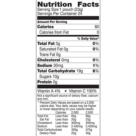 34 Fruit Snack Nutrition Label - Label Design Ideas 2020