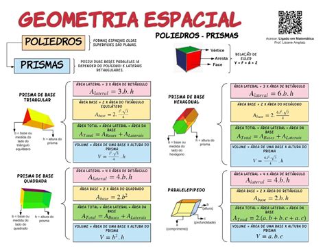Geometria Espacial