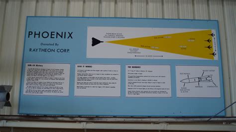 Raytheon Aim C Phoenix Estrella Warbird Museum