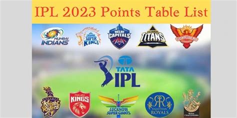 IPL 2023 Points Table List I IPL 2023 Team List