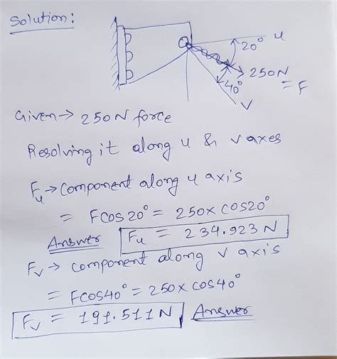 Solved Resolve The 250 N Force Into Components Acting Along The U And