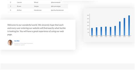 TaxAdviser - Accounting and Tax Services Company Responsive Multipage ...