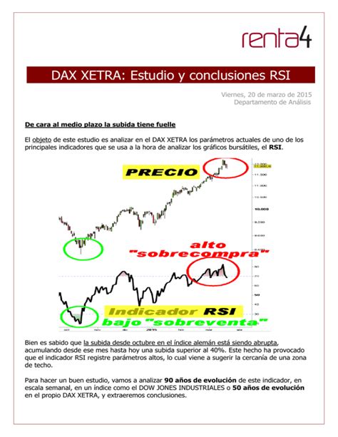 Informe Completo Documento En Pdf