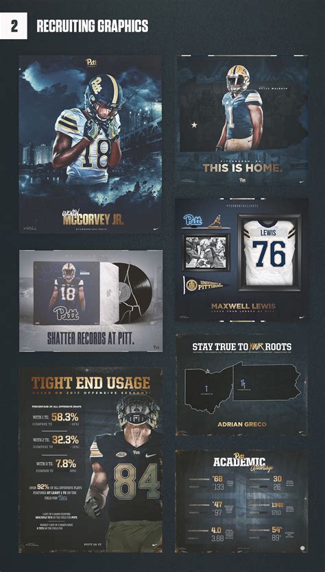 Pitt Football Summer Internship - 2018 :: Behance