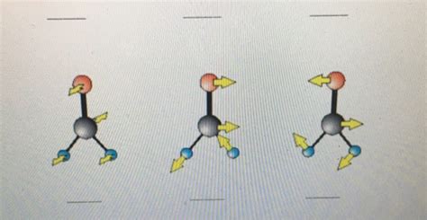 Solved Below Are Depicted The Normal Modes Of Vibration Chegg