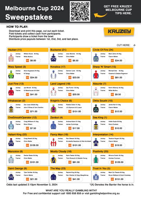 Melbourne Cup Sweep 2025: Printable & Free (plus kids version) - KRUZEY