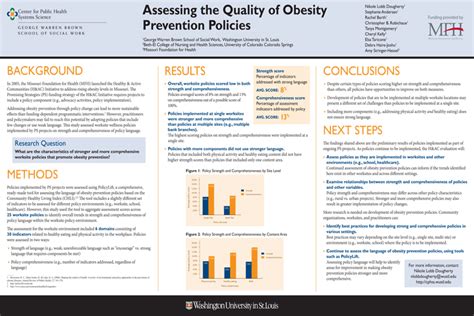 Presentations Posters Center For Public Health Systems Science