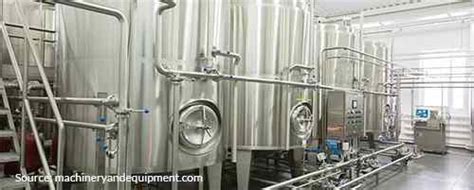 Food Processing Machinery