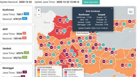 Update Virus Corona Di Surabaya Desember Tambah Kasus Ini