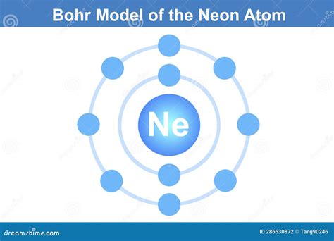 Neon Atom Bohr Model With Proton, Neutron And Electron Royalty-Free ...