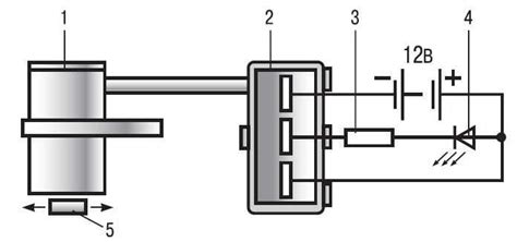 Как проверить датчик коленвала змз 406: распиновка, схема, принцип работы