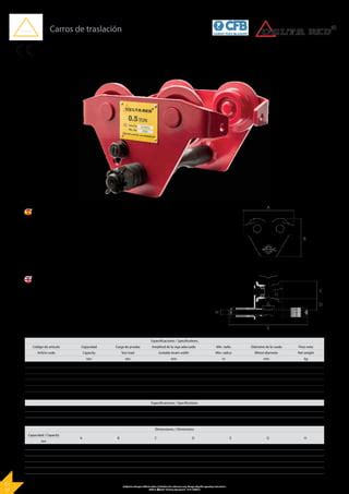 Carro de traslación a empuje PDF