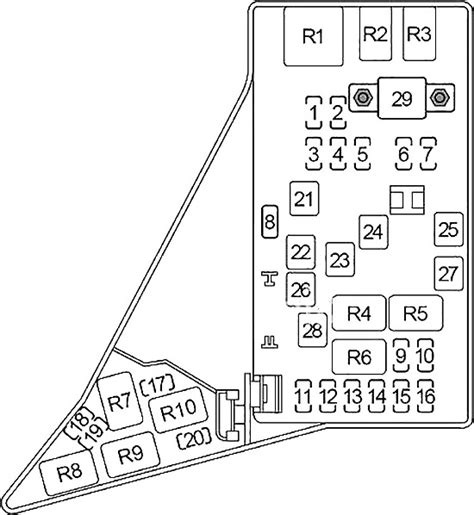 Subaru Forester 2022 Fuse Box Diagram
