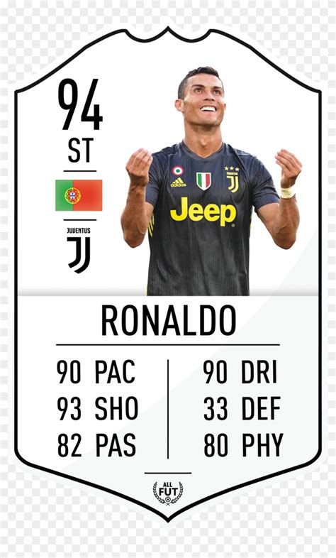 Juventus Pre Made Player Card - Ronaldo Fifa 19 Card, HD Png Download ...