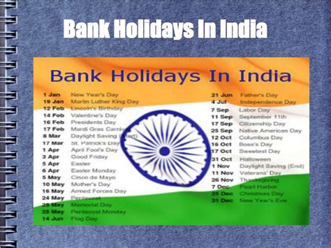 Bank Holidays For 2025 In India Tova Ainsley