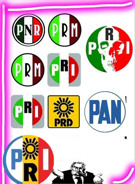 Evolucion Del Pri Pan Prd Rmexicochairo