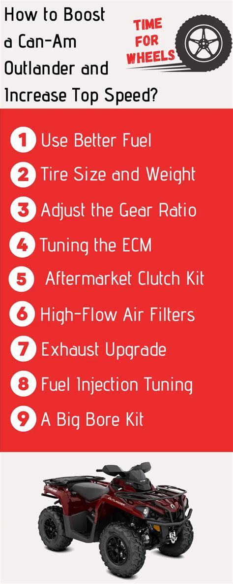 Can-Am Outlander Top Speed & Guide To Boost The Engine – timeforwheels.com