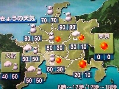 NHK「北陸(新潟含む)」の天気表示に変わった？ | はじかみ神主のぶろぐ