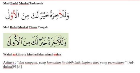Pengertian Mad Arid Lissukun Ruang Ilmu