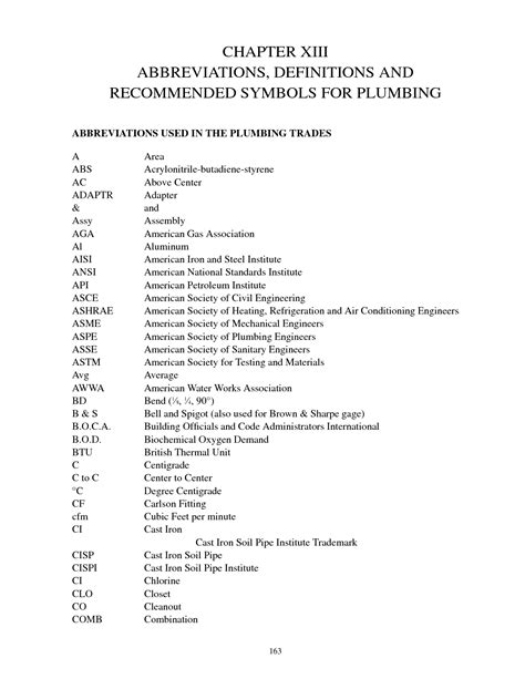 Plumbing Symbols Chart 1