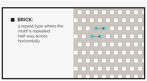 pattern definition definition png image transparent png
