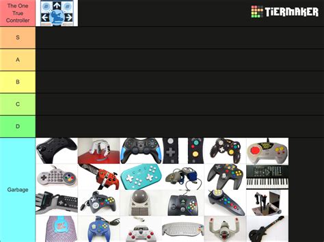 Nintendo Third Party Controllers Tier List Community Rankings TierMaker