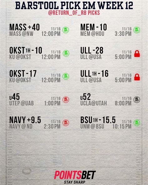 Barstool Pick Em Week 12 Results | Barstool Bets