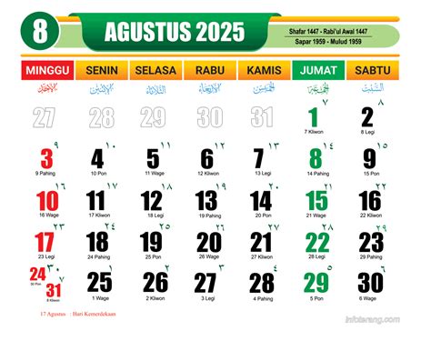 kalender  lengkap  kalender jawa hijriyah  hari