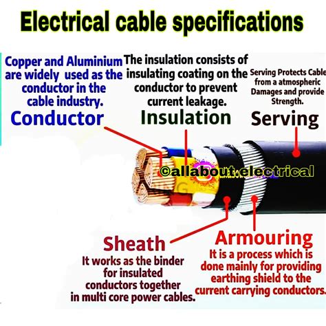 what is electrical power cable ? defination construction advantages and ...