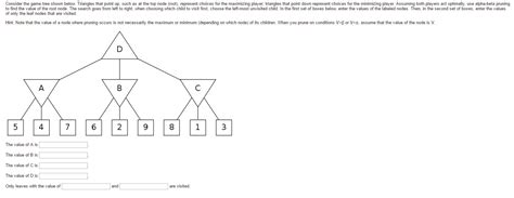 Consider The Game Tree Shown Below Triangles That Chegg