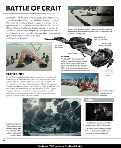 Star Wars Complete Visual Dictionary Pdf Wordpress 6