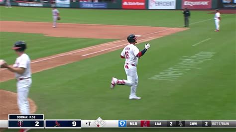 Minnesota Twins | Minnesota Twins News, Scores, Highlights, Stats ...