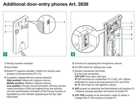 A Comprehensive Guide to Comelit 2602 Wiring Diagram: Step-by-Step
