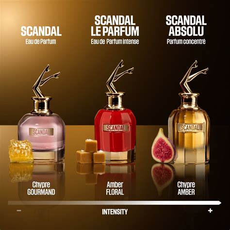 Jean Paul Gaultier Scandal Absolu Parfum Pour Femme Notino Fr