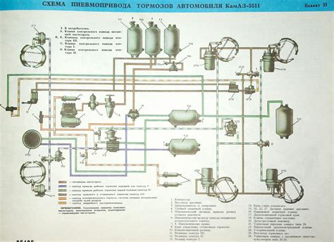 Схема тормозной системы камаз 55111 59 фото - wForm.ru