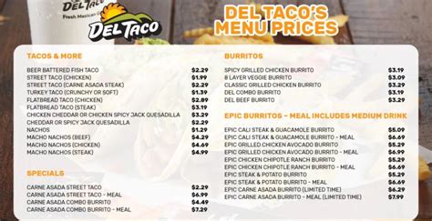 Daves Hot Chicken Menu USA Updated Prices Latest Restaurant Menus With Updated Prices