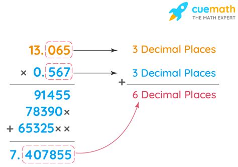 Multiplying Decimals Examples How To Multiply Decimals