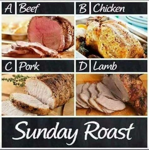 SUNDAY ROAST : r/LowCarbKeto_Recipes