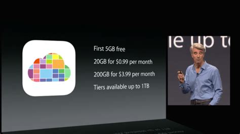 Live Blog Of Apple S WWDC 2014 Keynote IClarified