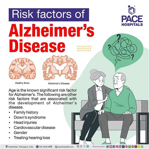 Alzheimers Disease Symptoms Causes Types And Treatment