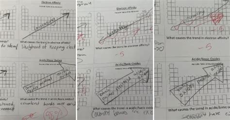This Hilarious Evidence Of Kids Copying Homework From Each Other Is