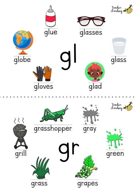 Consonant Cluster Gl And Gr Poster By Teacher Lindsey Phonics Words